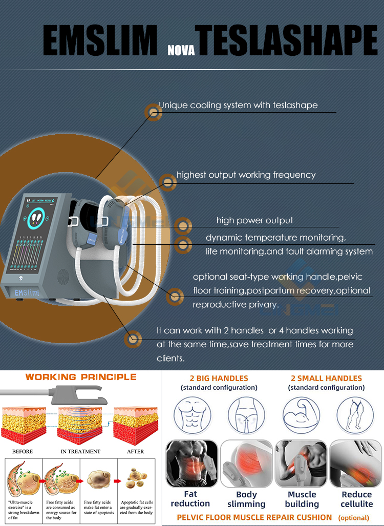 this emslim nova machine can do fat reduction,body slimming,muscle building and reduction cellulite treatment and emslim working principle.