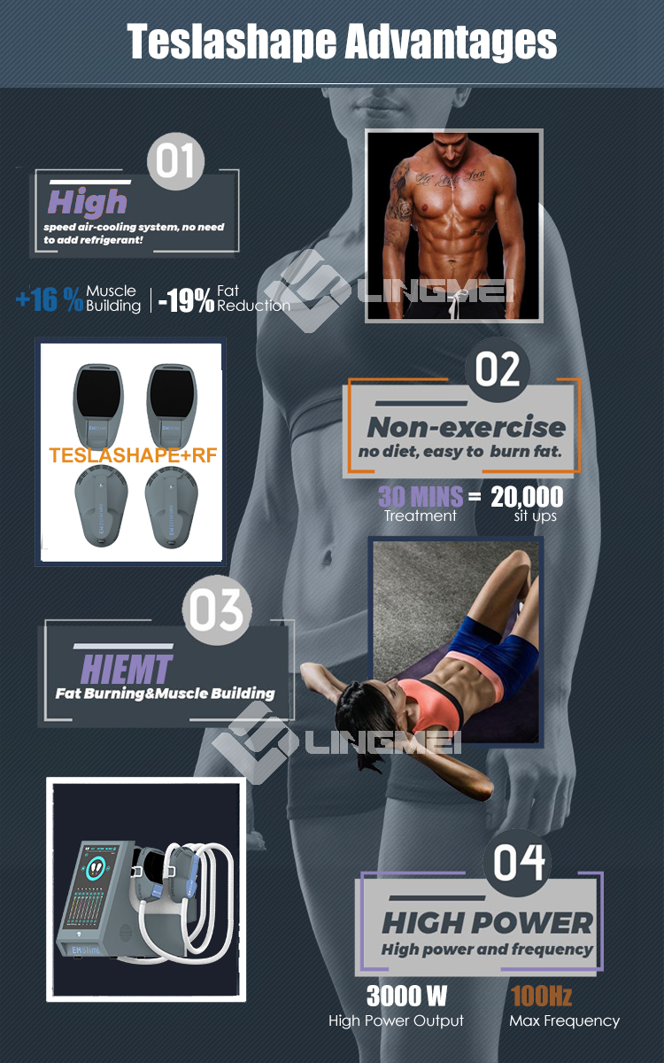 emslim nova machine's advantage:high power,non-exercise