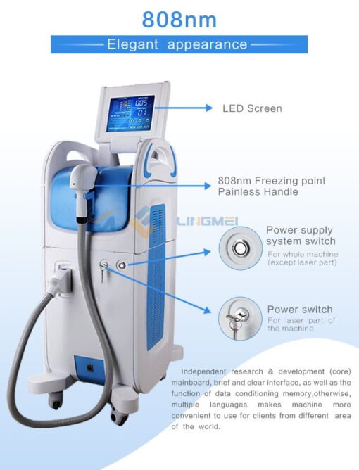 LINGMEI alexandrite 808 nm laser hair removal / laser diode permanent hair removal/810nm diode laser - Image 5