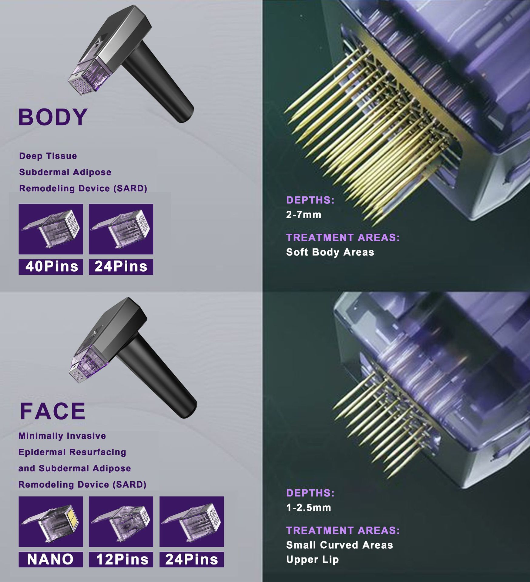 4 small area show morpheus 8 handles and microneedling treatment heads.